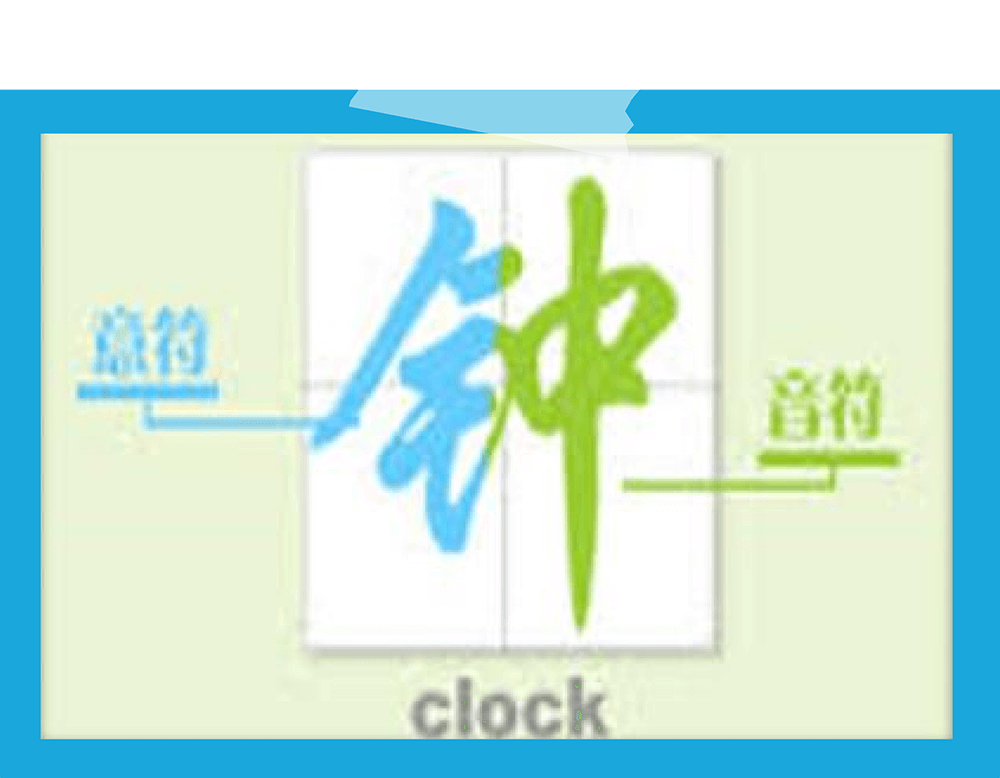 photo frame - 钟